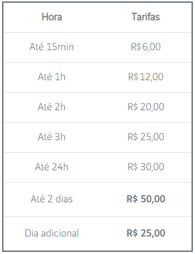 tabela de preços do estacionamento do aeroporto de salvador